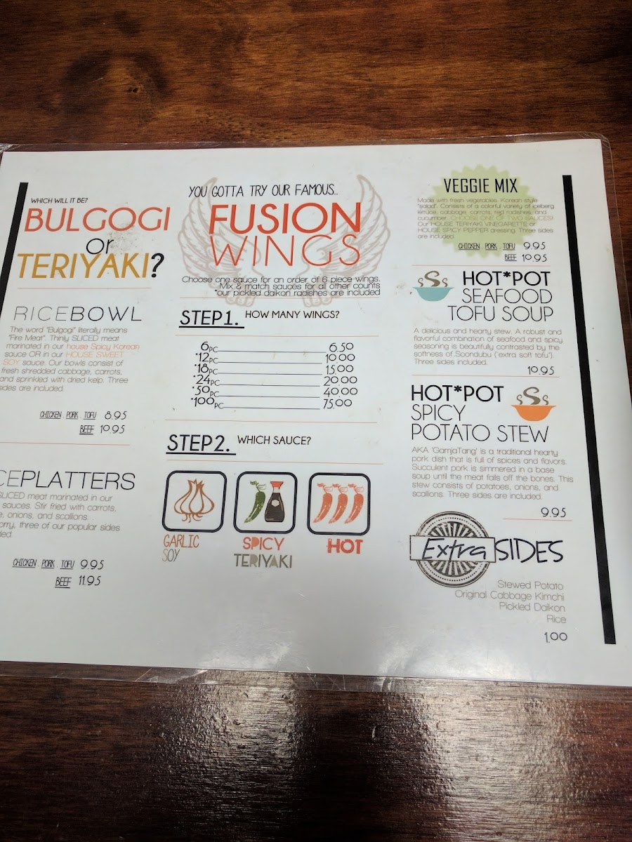 Menu - Wing It photo 9